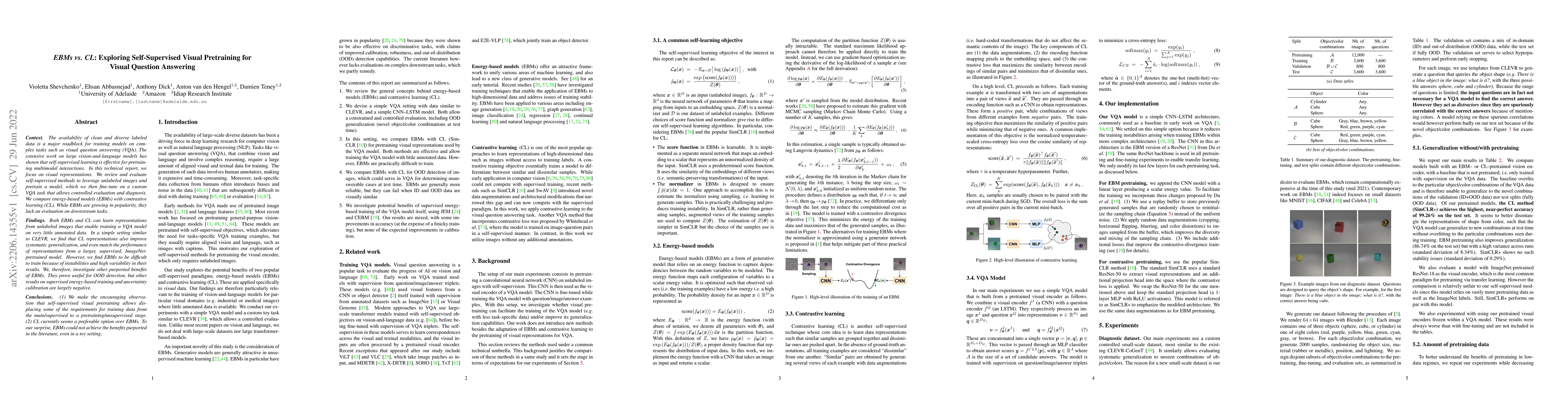 Thumbnail for EBMs vs. CL: Exploring Self-Supervised Visual Pretraining for Visual
  Question Answering