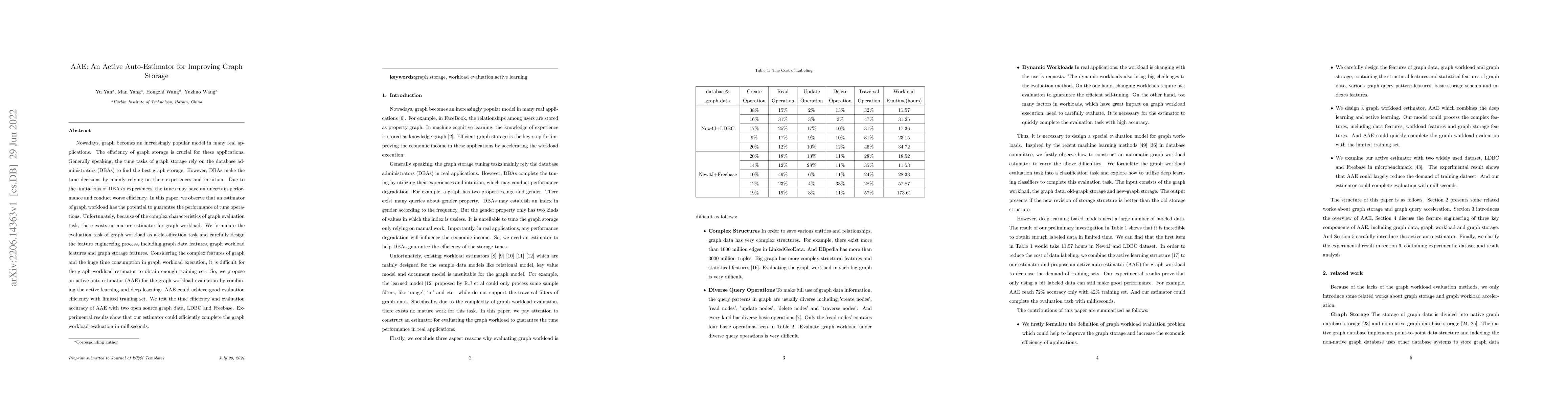 Thumbnail for AAE: An Active Auto-Estimator for Improving Graph Storage