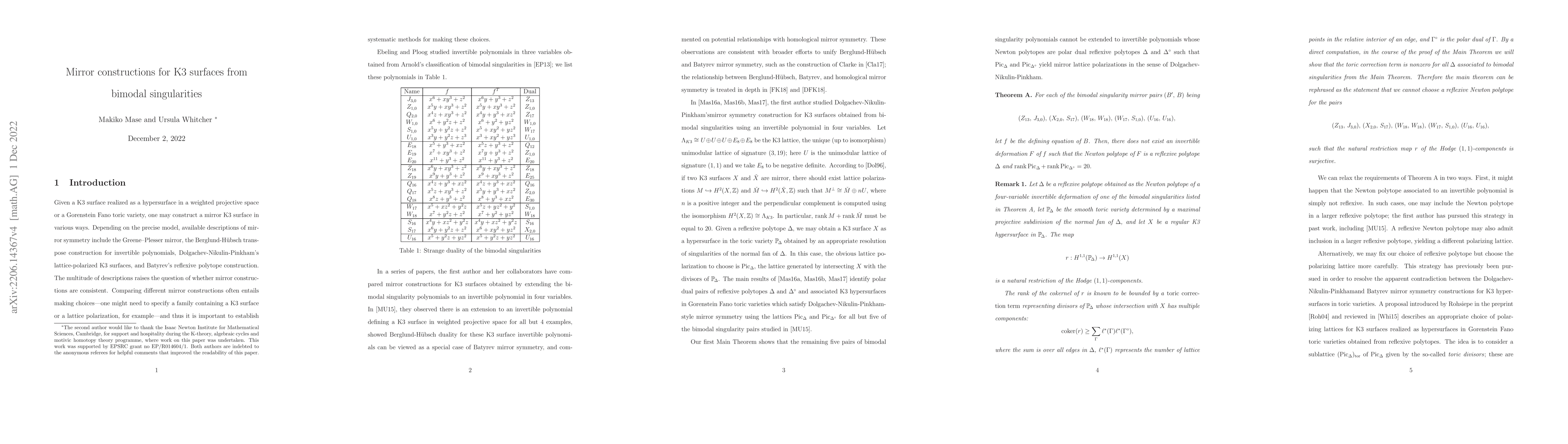 Thumbnail for Mirror constructions for K3 surfaces from bimodal singularities