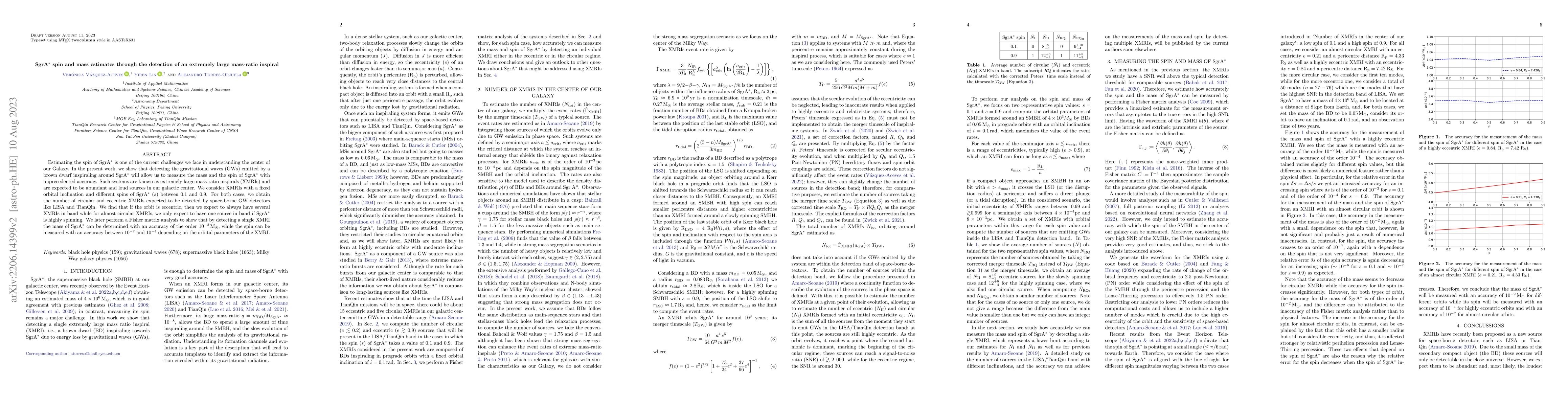 Thumbnail for SgrA$^{*}$ spin and mass estimates through the detection of an extremely
  large mass-ratio inspiral