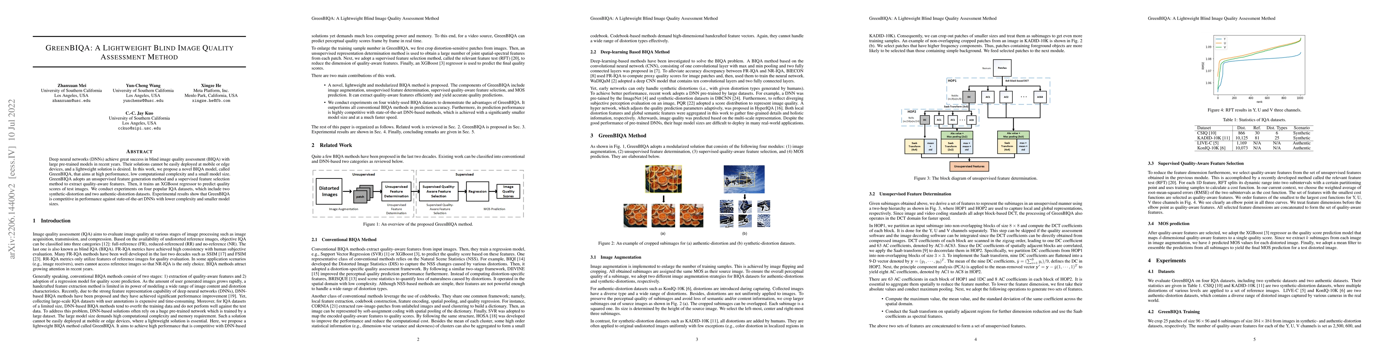 Thumbnail for GreenBIQA: A Lightweight Blind Image Quality Assessment Method