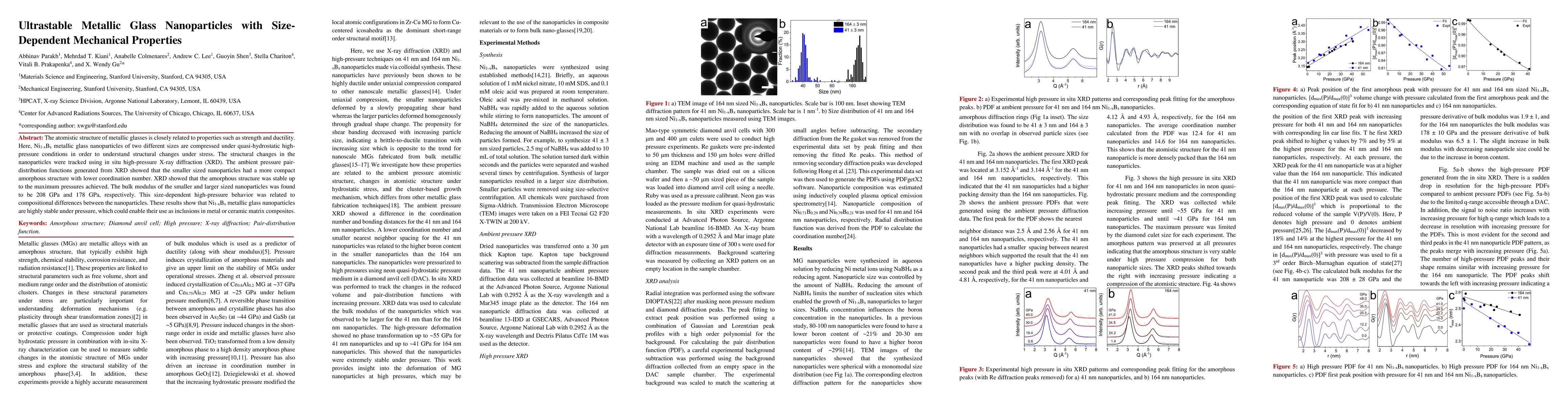 Thumbnail for Ultrastable Metallic Glass Nanoparticles with Size-Dependent Mechanical
  Properties