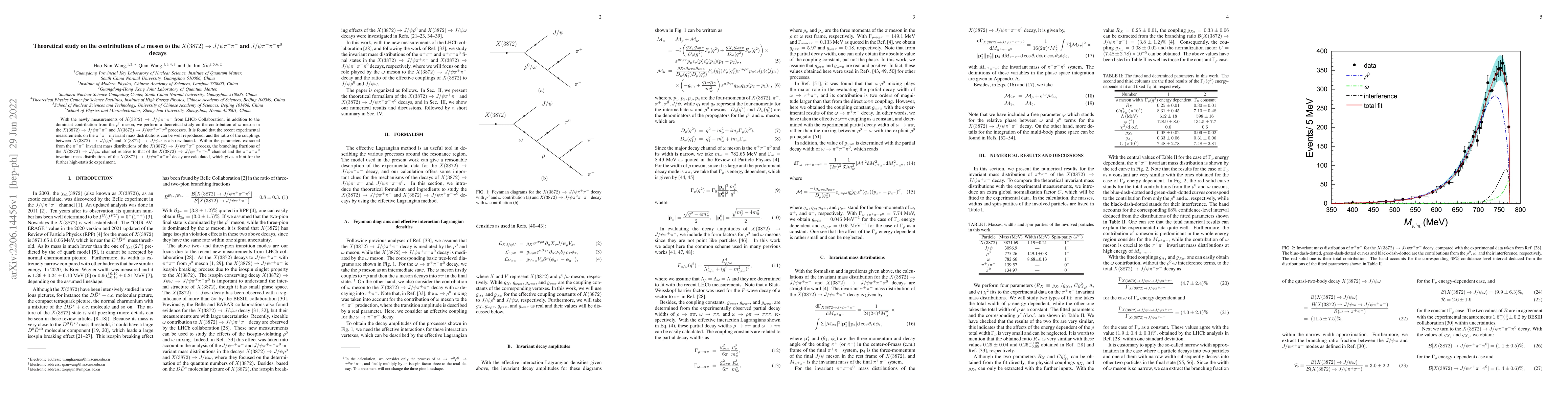 Thumbnail for Theoretical study on the contributions of $\omega$ meson to the $X(3872)
  \to J/\psi\pi^+\pi^-$ and $J/\psi\pi^+\pi^-\pi^0$ decays