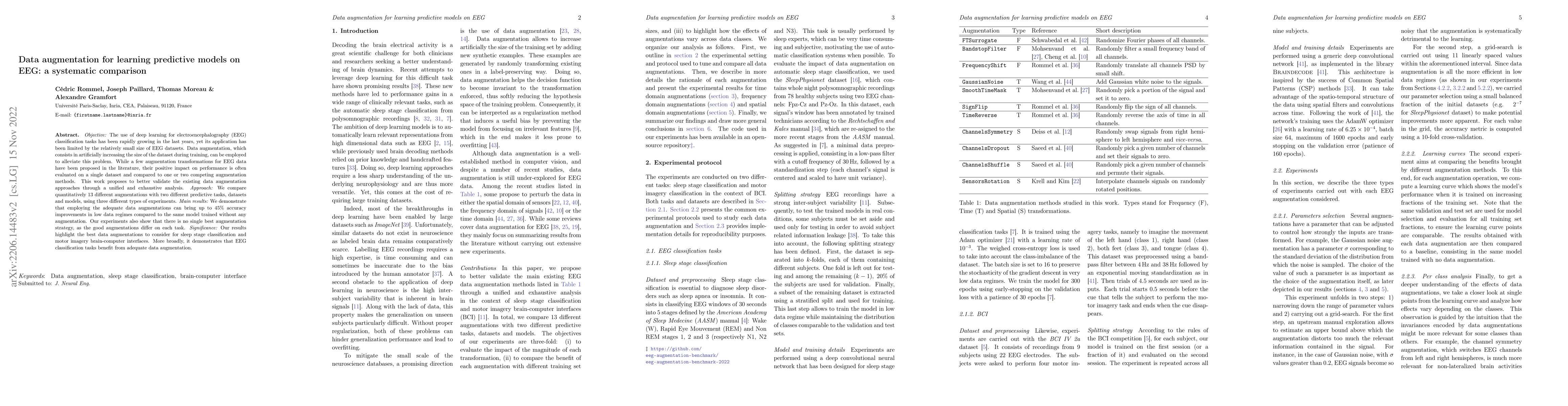 Thumbnail for Data augmentation for learning predictive models on EEG: a systematic
  comparison