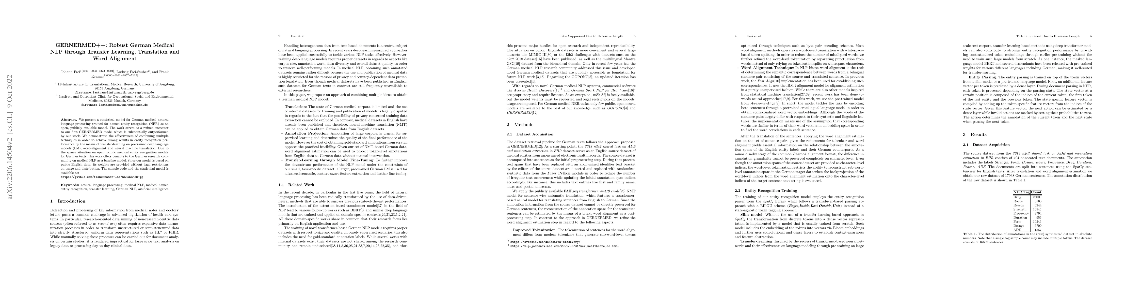 Thumbnail for GERNERMED++: Transfer Learning in German Medical NLP