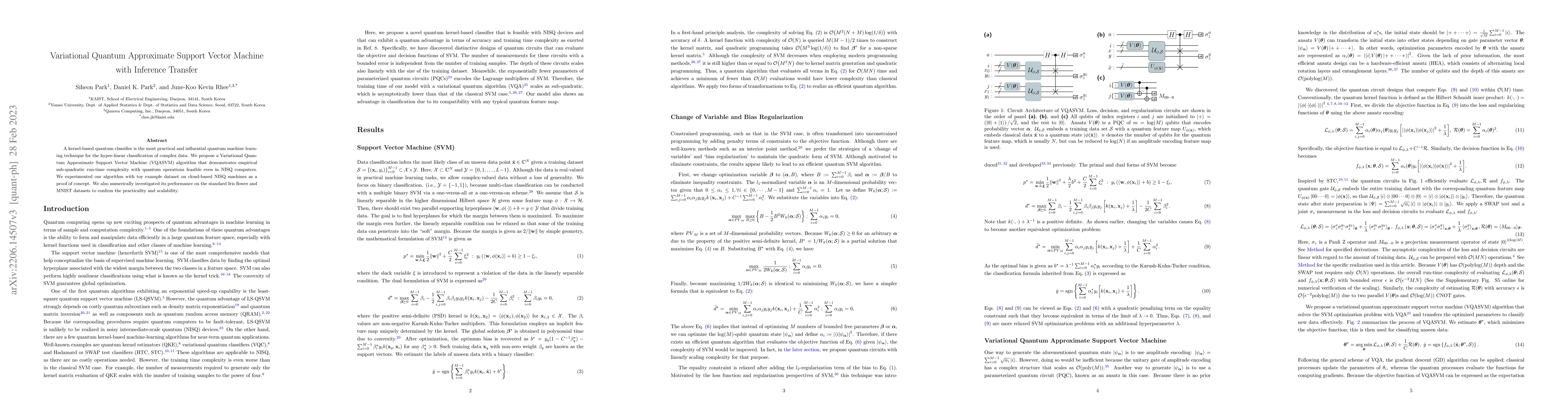 Thumbnail for Variational Quantum Approximate Support Vector Machine with Inference
  Transfer