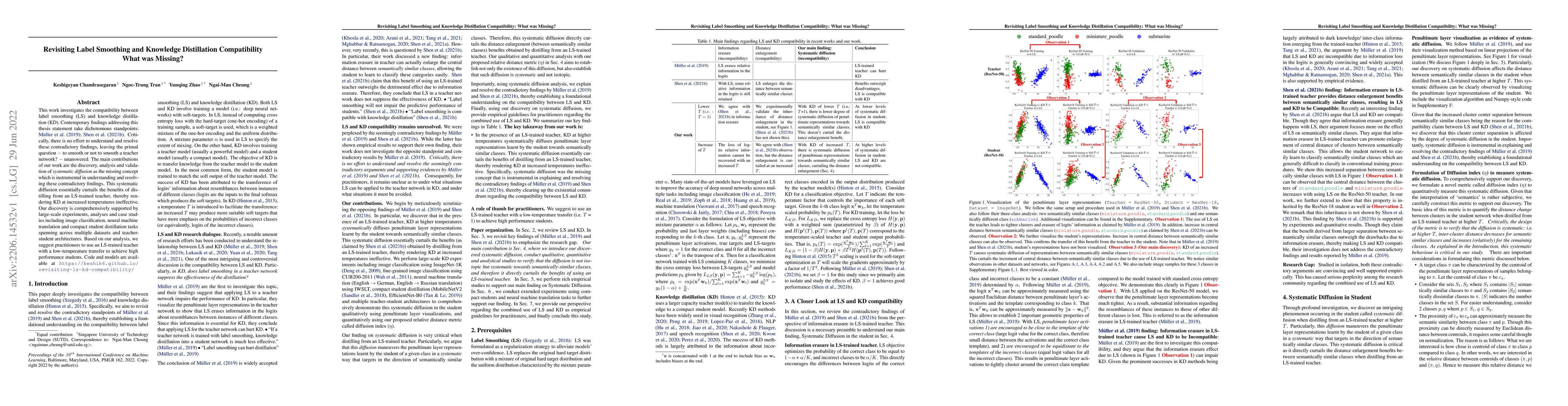 Thumbnail for Revisiting Label Smoothing and Knowledge Distillation Compatibility:
  What was Missing?