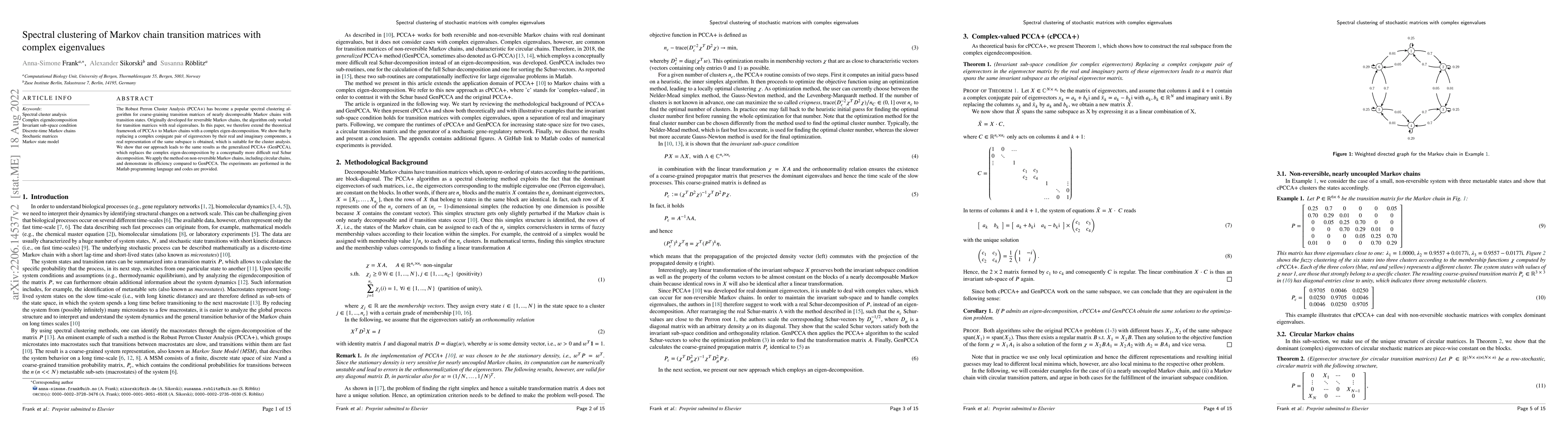 Thumbnail for Spectral clustering of Markov chain transition matrices with complex
  eigenvalues