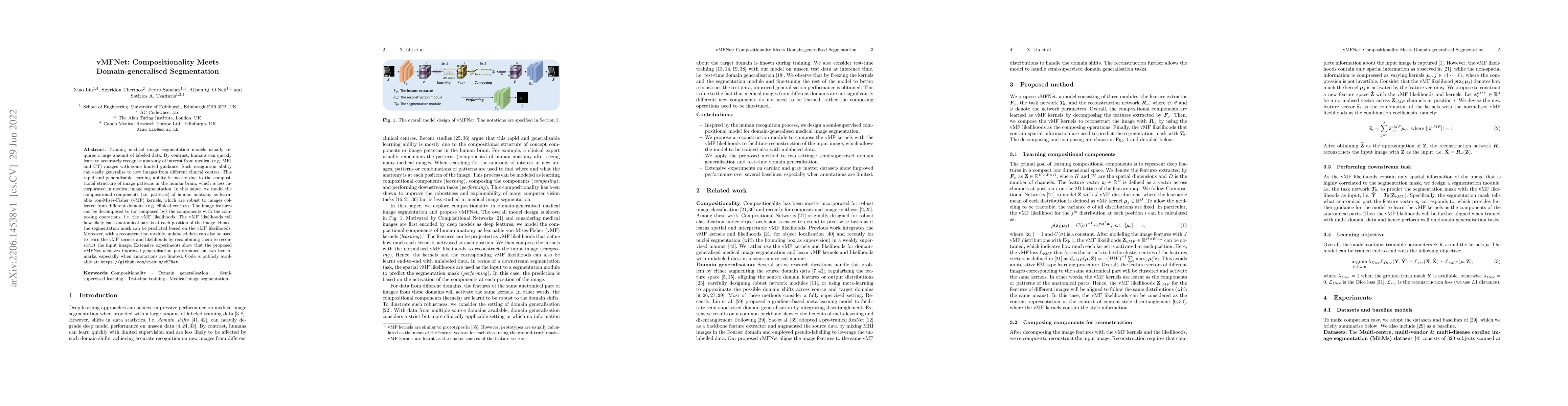Thumbnail for vMFNet: Compositionality Meets Domain-generalised Segmentation