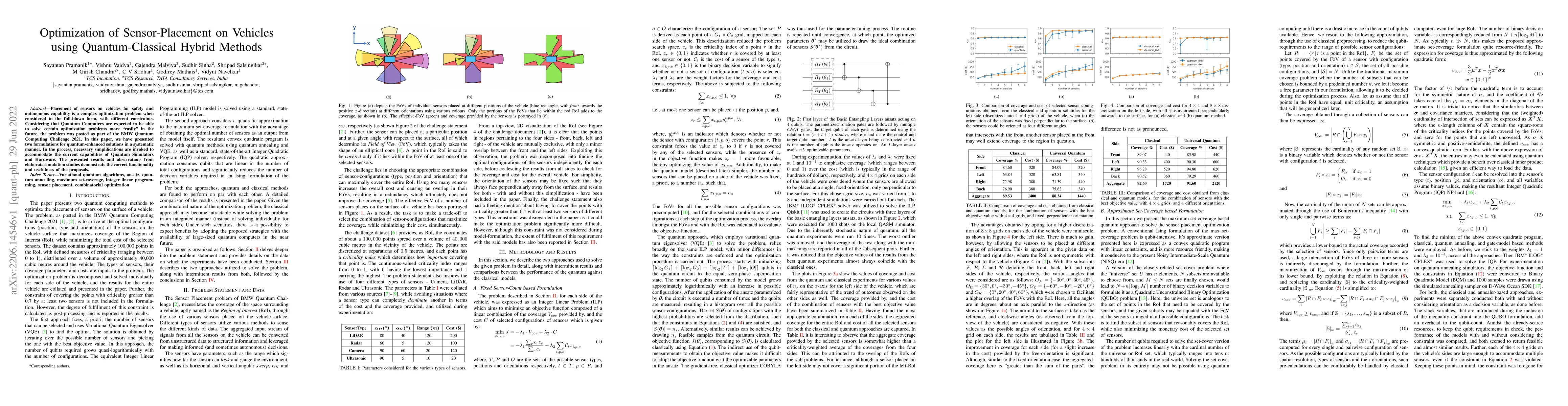 Thumbnail for Optimization of Sensor-Placement on Vehicles using Quantum-Classical
  Hybrid Methods