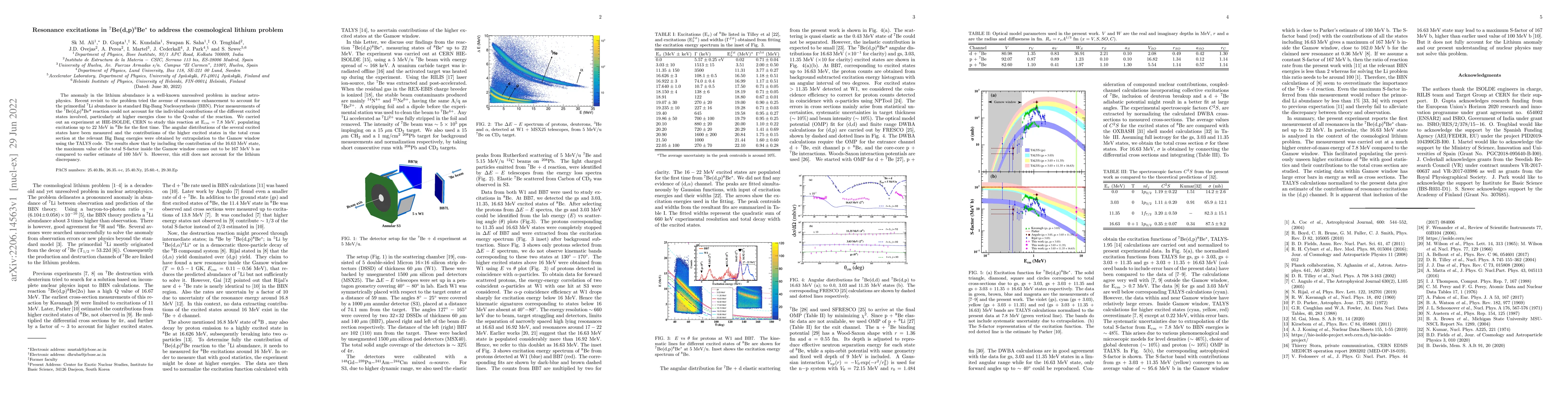 Thumbnail for Resonance excitations in $^7$Be(d,p)$^8$Be$^\ast$ to address the
  cosmological lithium problem