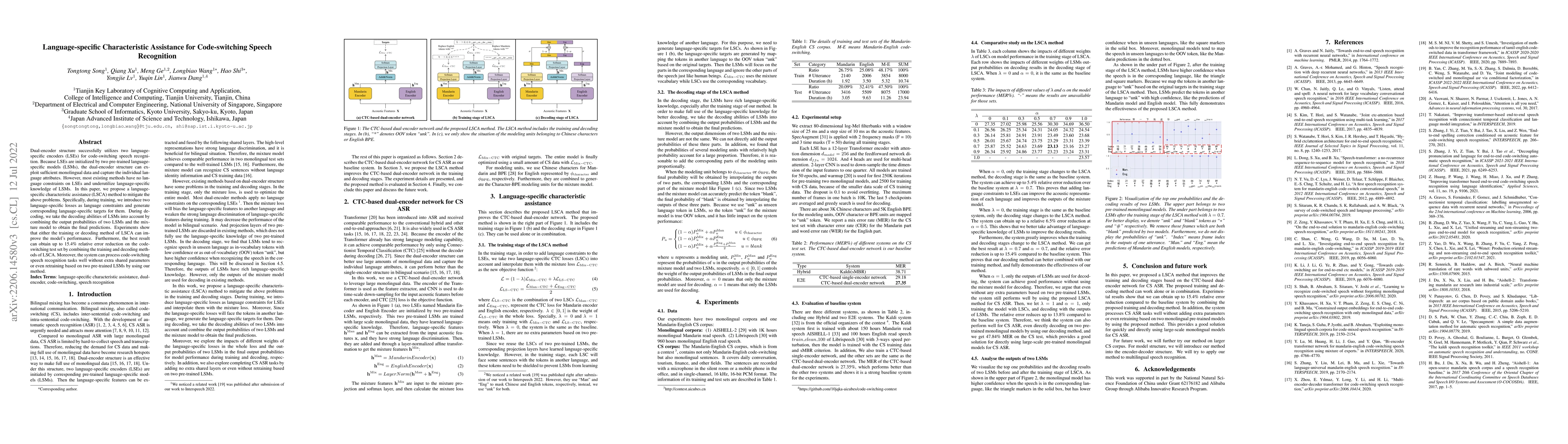 Thumbnail for Language-specific Characteristic Assistance for Code-switching Speech
  Recognition