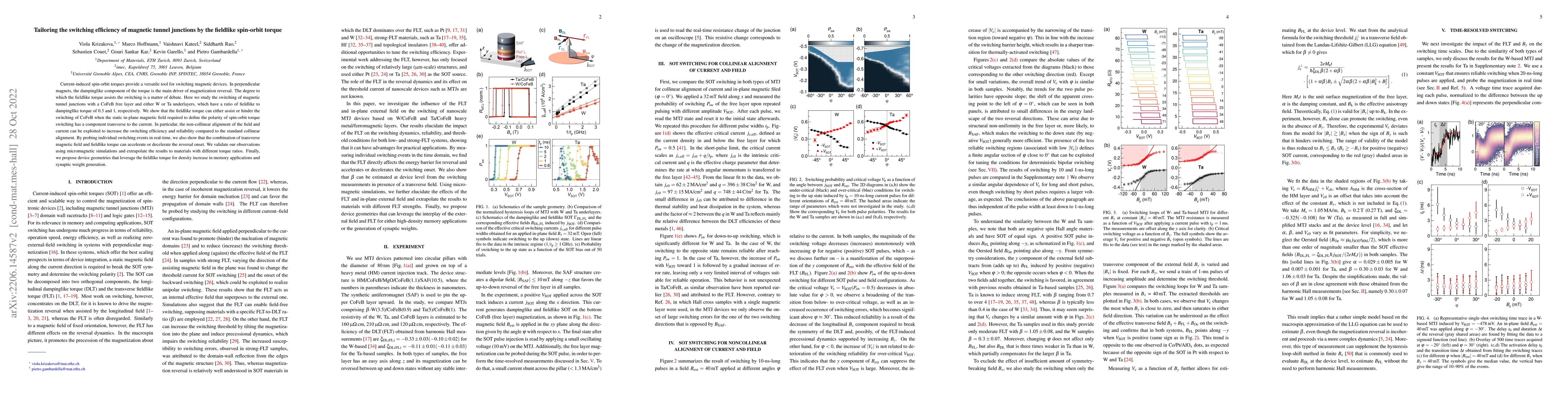 Thumbnail for Tailoring the switching efficiency of magnetic tunnel junctions by the
  fieldlike spin-orbit torque