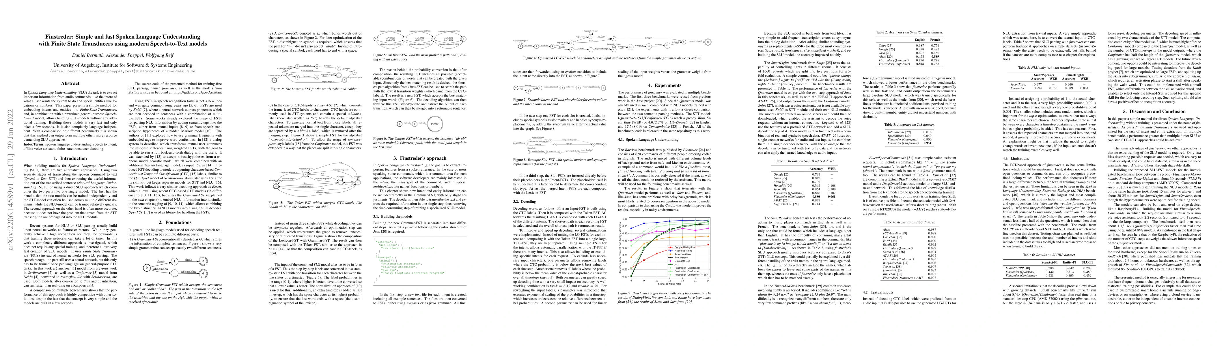 Thumbnail for Finstreder: Simple and fast Spoken Language Understanding with Finite
  State Transducers using modern Speech-to-Text models
