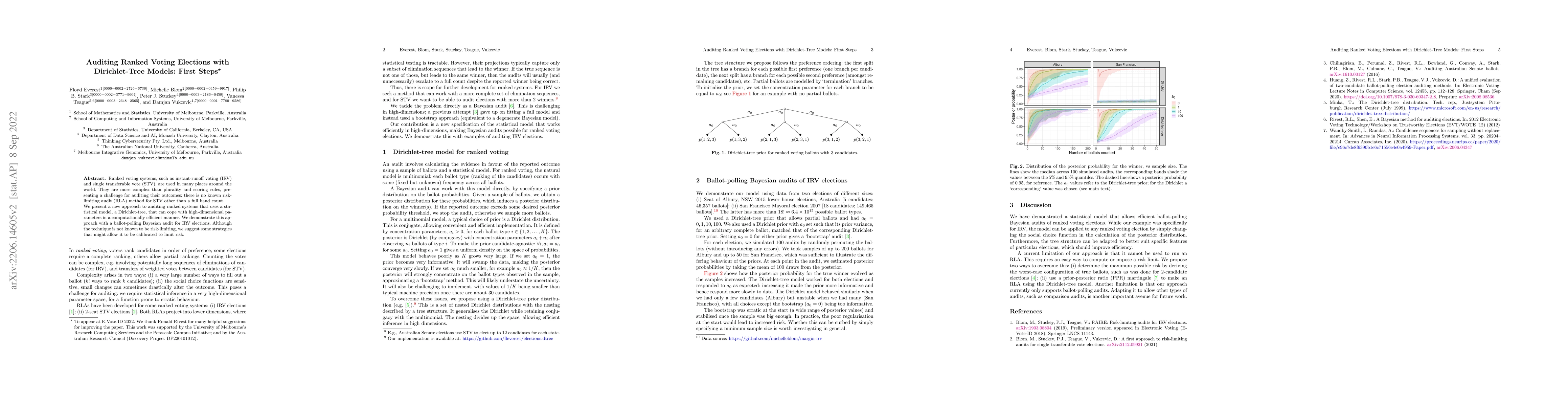 Thumbnail for Auditing Ranked Voting Elections with Dirichlet-Tree Models: First Steps