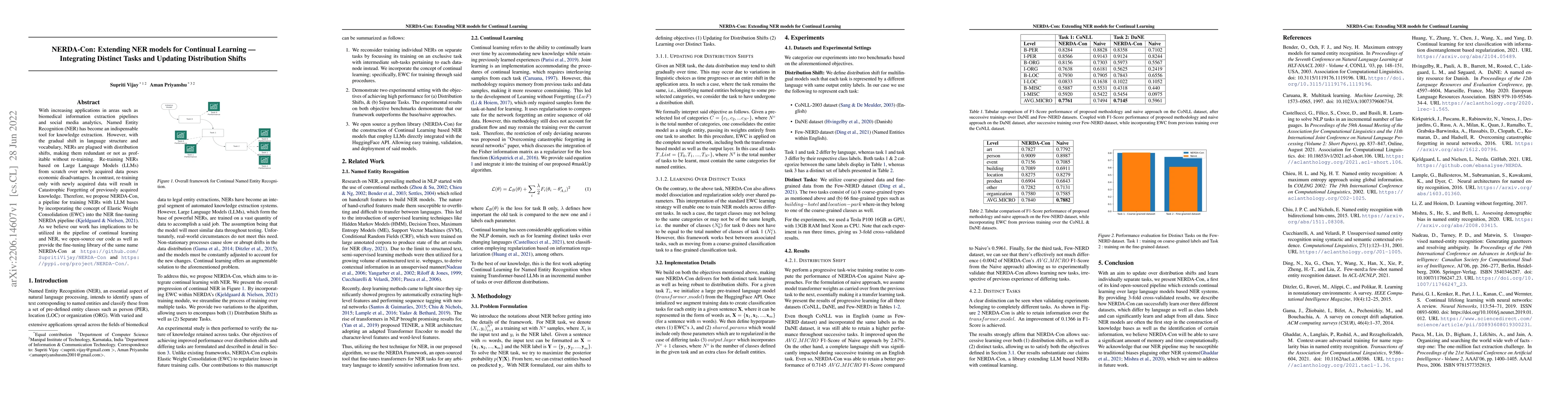 Thumbnail for NERDA-Con: Extending NER models for Continual Learning -- Integrating
  Distinct Tasks and Updating Distribution Shifts