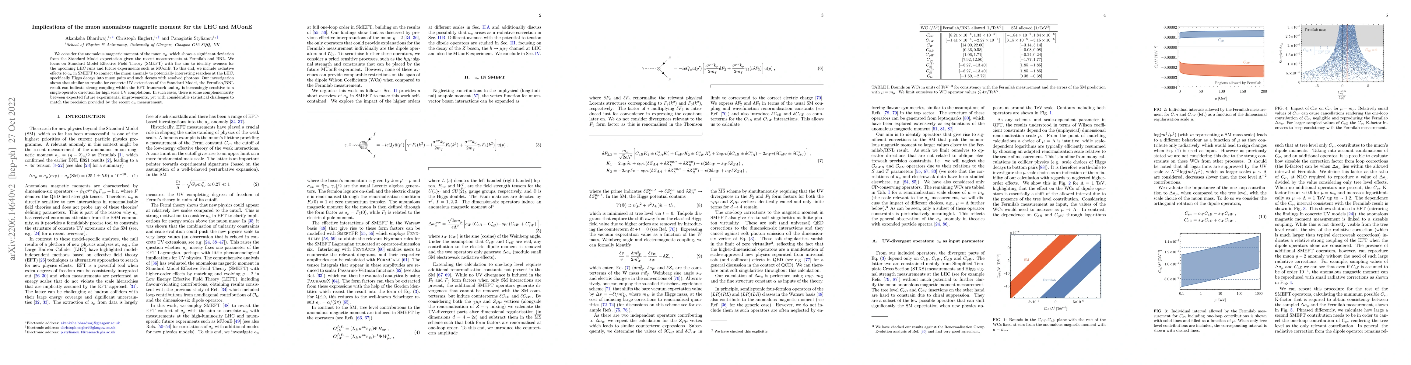 Thumbnail for Implications of the muon anomalous magnetic moment for the LHC and MUonE