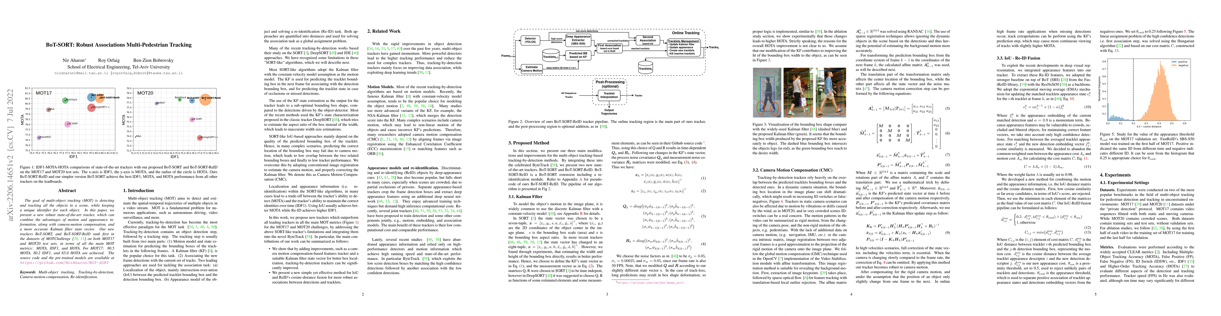 Thumbnail for BoT-SORT: Robust Associations Multi-Pedestrian Tracking