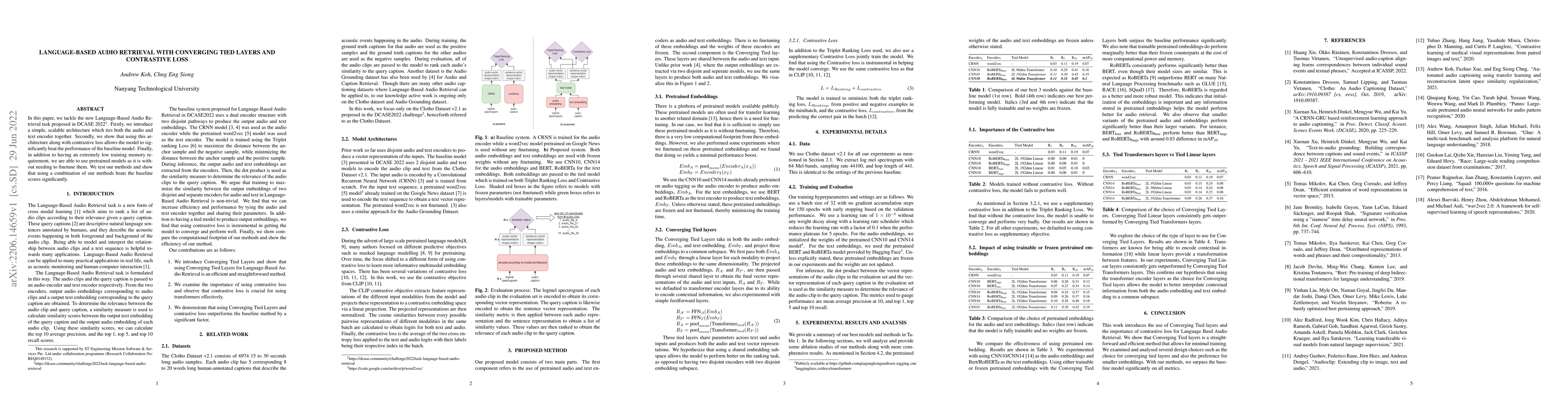 Thumbnail for Language-Based Audio Retrieval with Converging Tied Layers and
  Contrastive Loss