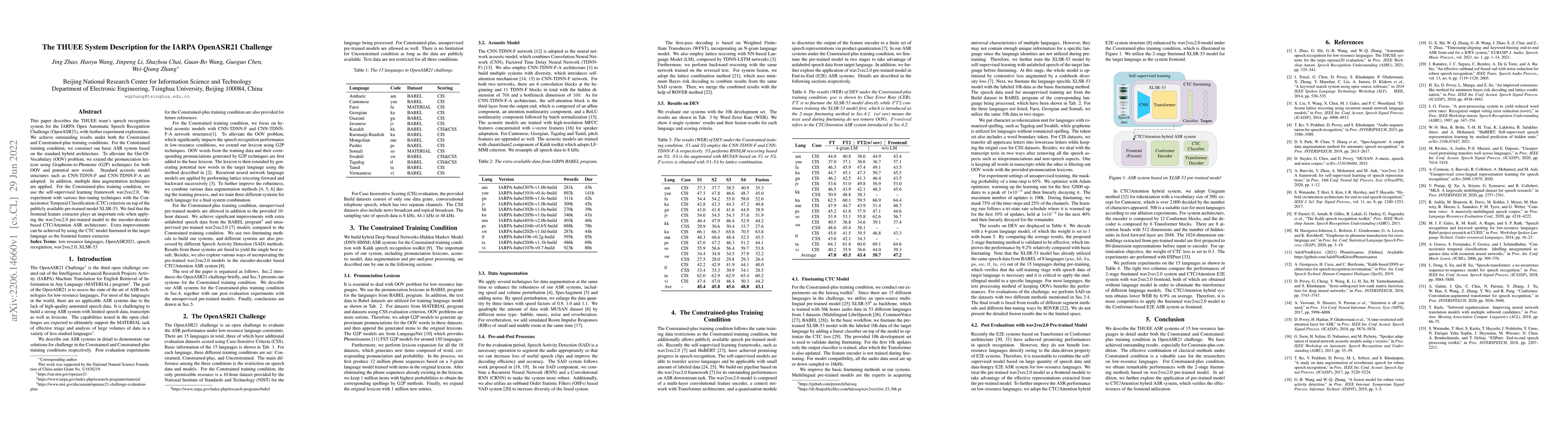 Thumbnail for The THUEE System Description for the IARPA OpenASR21 Challenge