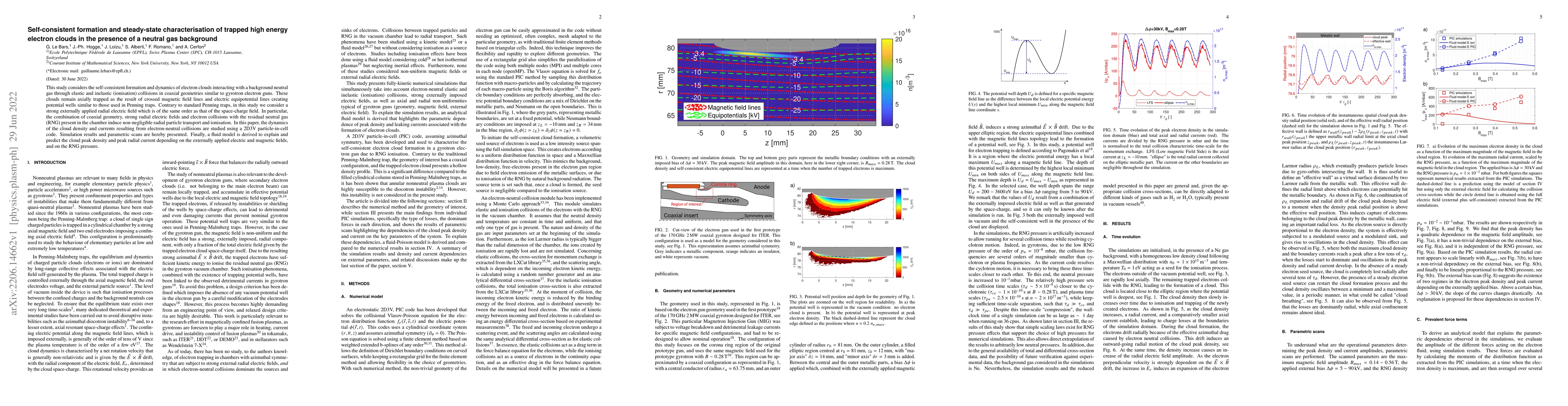 Thumbnail for Self-consistent formation and steady-state characterisation of trapped
  high energy electron clouds in the presence of a neutral gas background