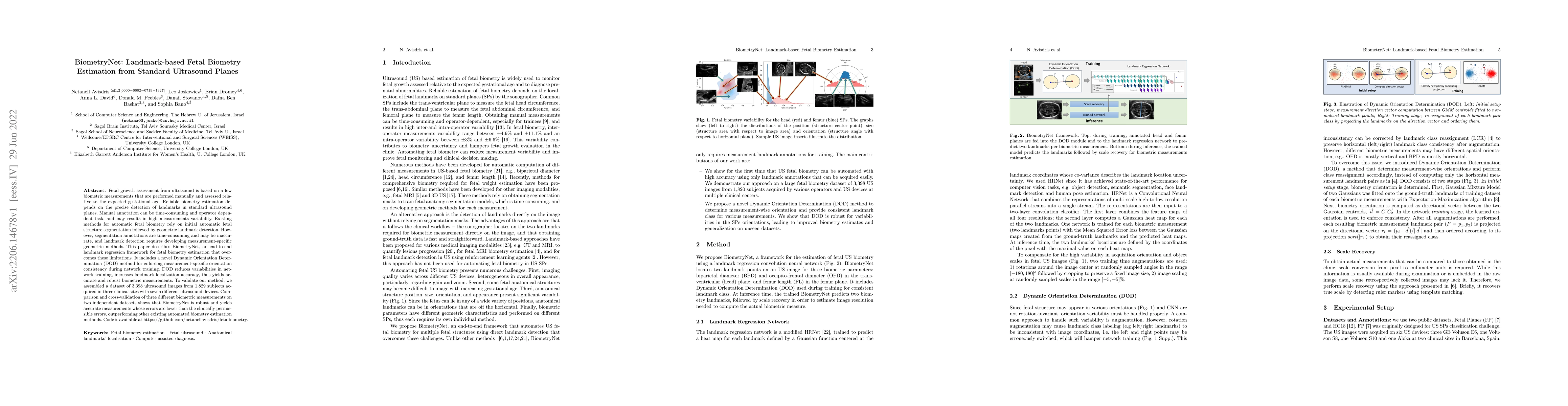Thumbnail for BiometryNet: Landmark-based Fetal Biometry Estimation from Standard
  Ultrasound Planes