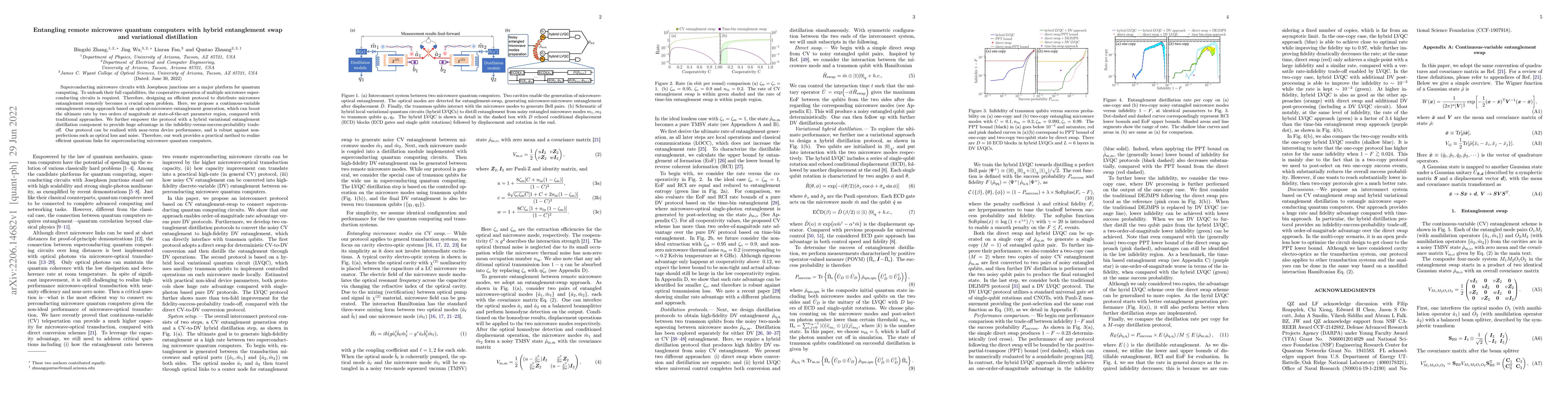 Thumbnail for Entangling remote microwave quantum computers with hybrid entanglement
  swap and variational distillation