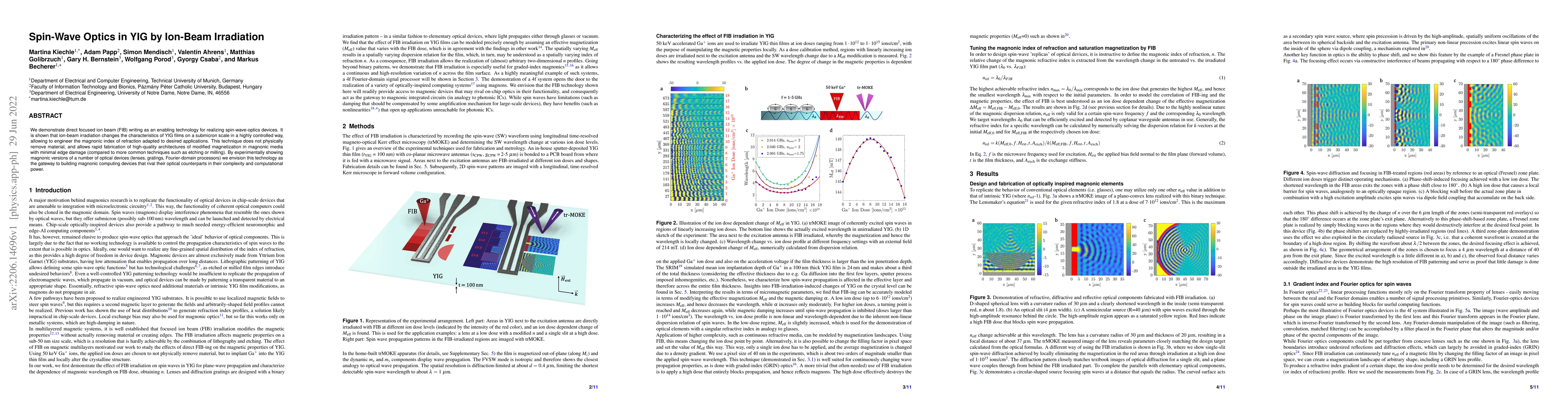 Thumbnail for Spin-Wave Optics in YIG by Ion-Beam Irradiation