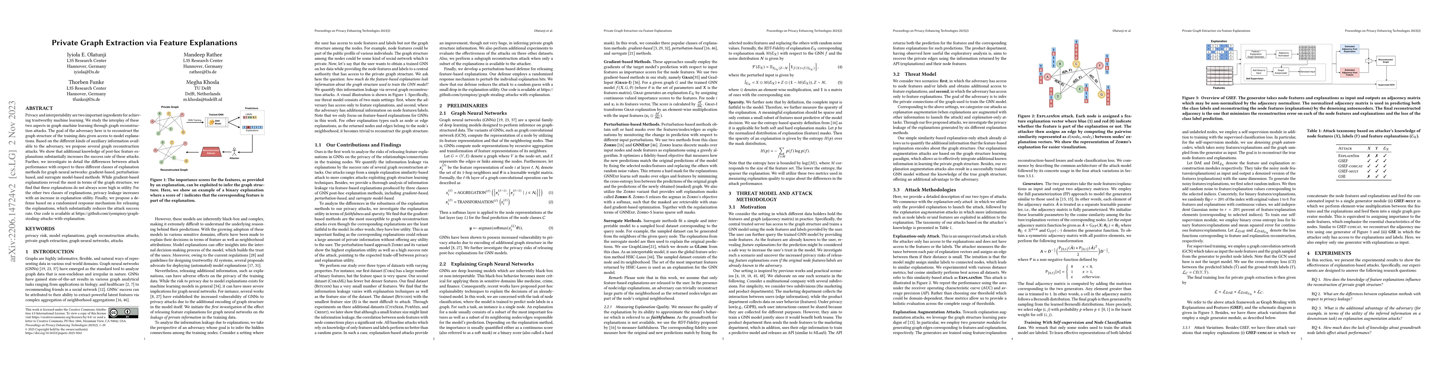 Thumbnail for Private Graph Extraction via Feature Explanations