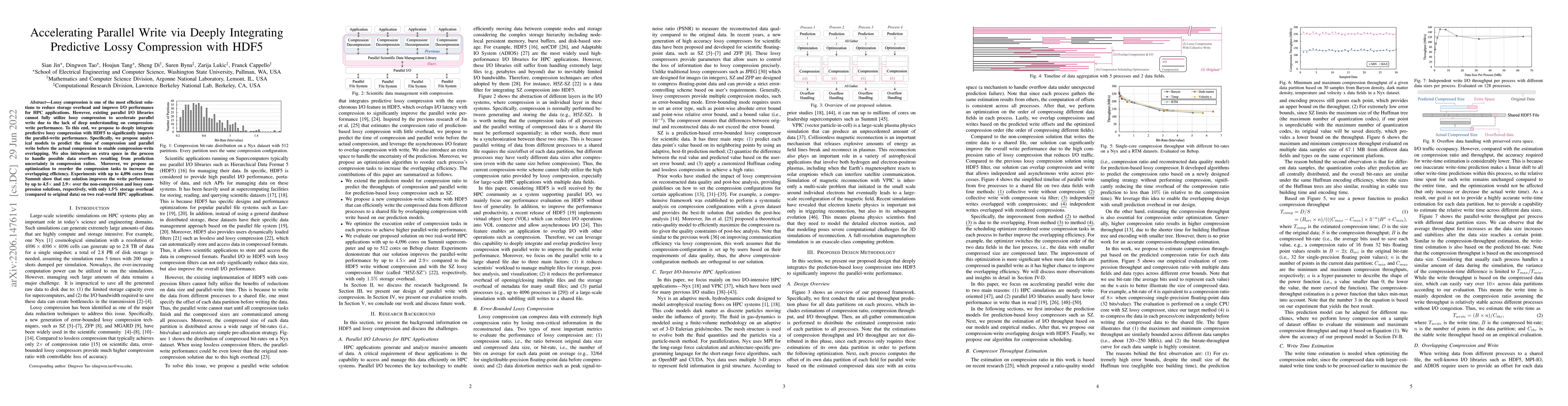 Thumbnail for Accelerating Parallel Write via Deeply Integrating Predictive Lossy
  Compression with HDF5