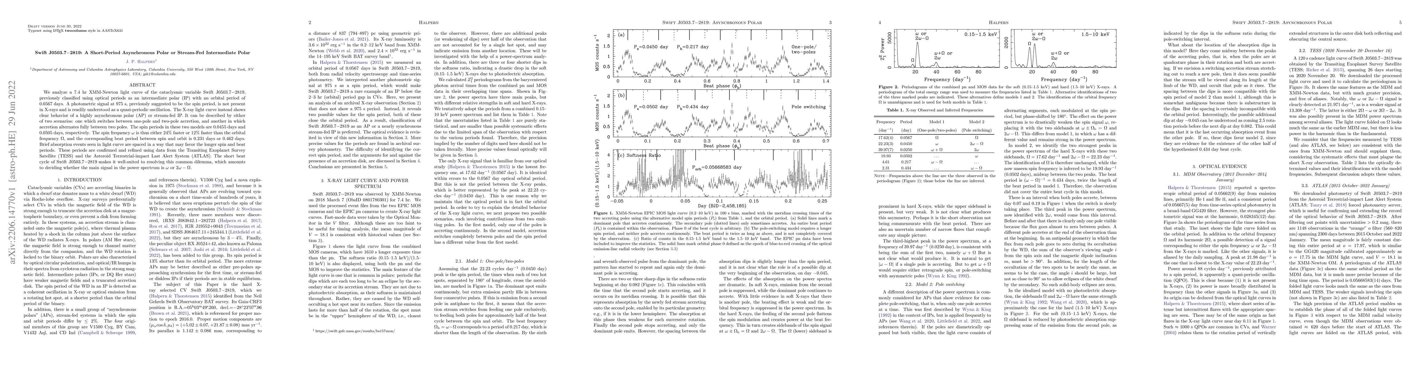 Thumbnail for Swift J0503.7-2819: A Short-Period Asynchronous Polar or Stream-Fed
  Intermediate Polar