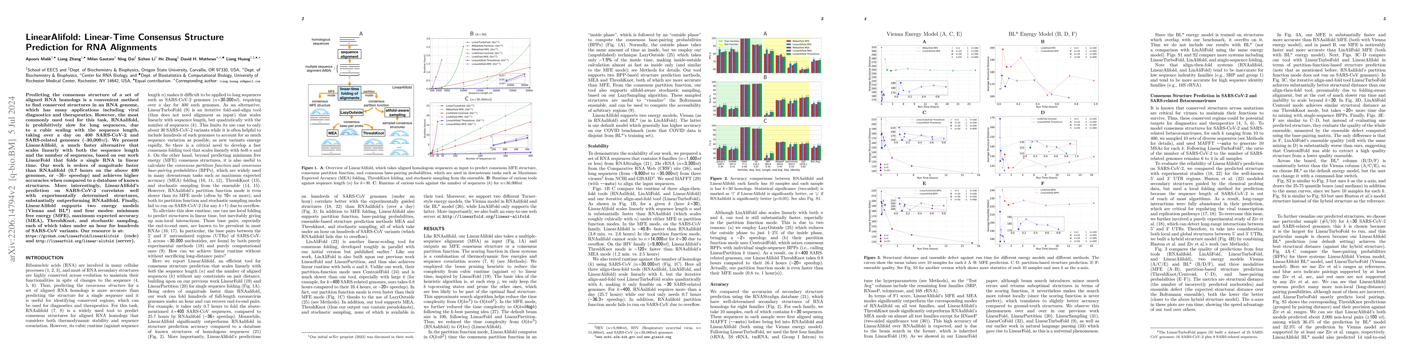 Thumbnail for LinearAlifold: Linear-Time Consensus Structure Prediction for RNA
  Alignments