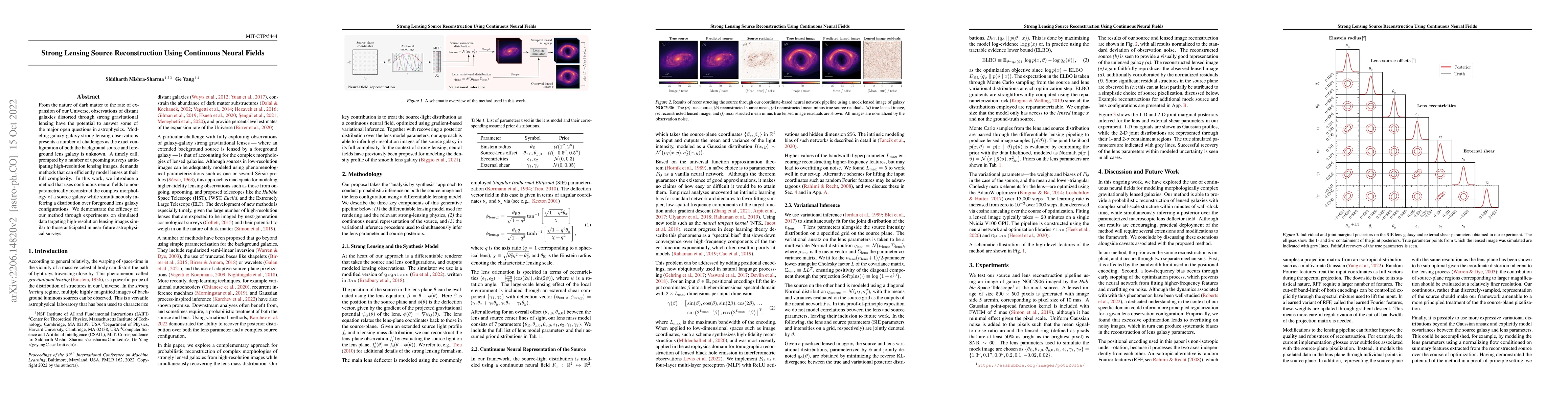 Thumbnail for Strong Lensing Source Reconstruction Using Continuous Neural Fields