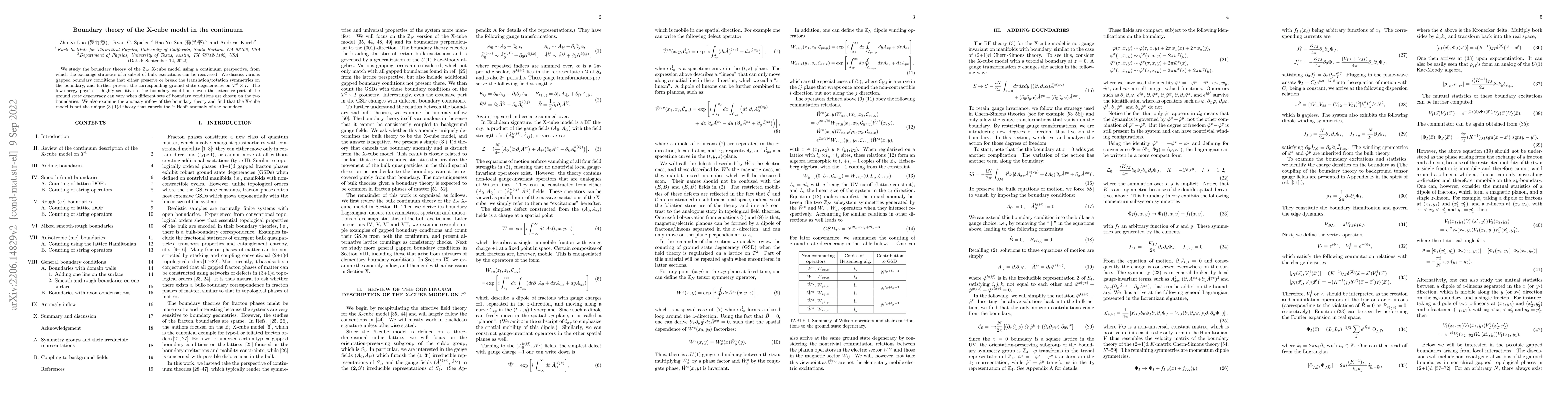 Thumbnail for Boundary theory of the X-cube model in the continuum