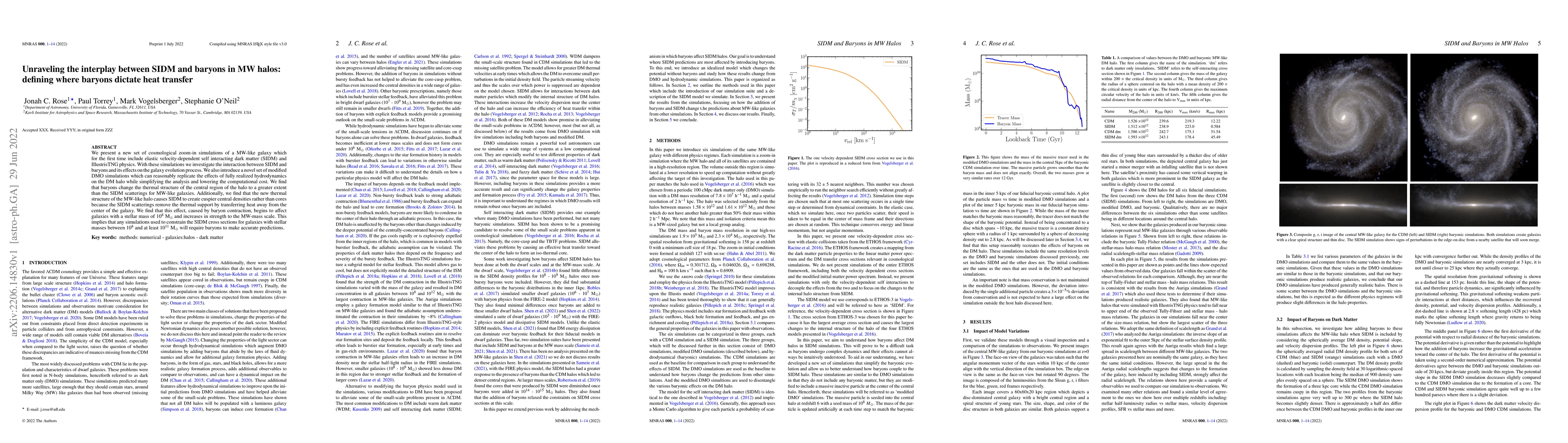 Thumbnail for Unraveling the interplay between SIDM and baryons in MW halos: defining
  where baryons dictate heat transfer