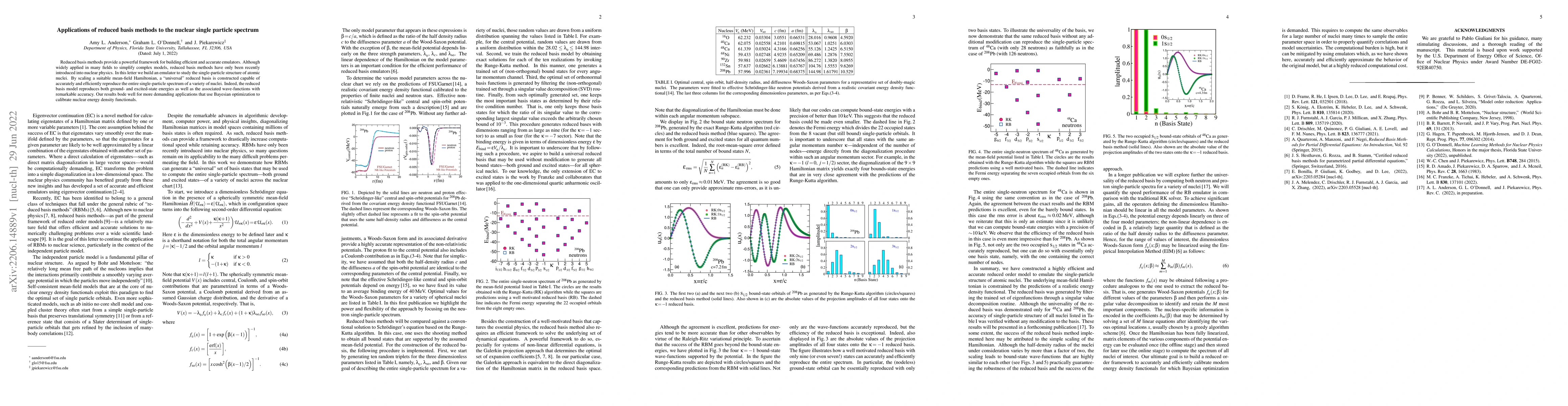 Thumbnail for Applications of reduced basis methods to the nuclear single particle
  spectrum