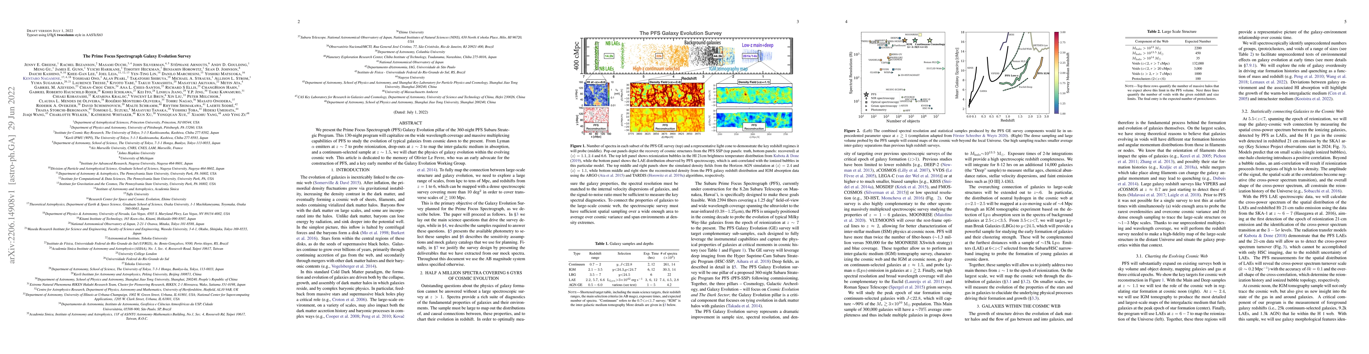 Thumbnail for The Prime Focus Spectrograph Galaxy Evolution Survey