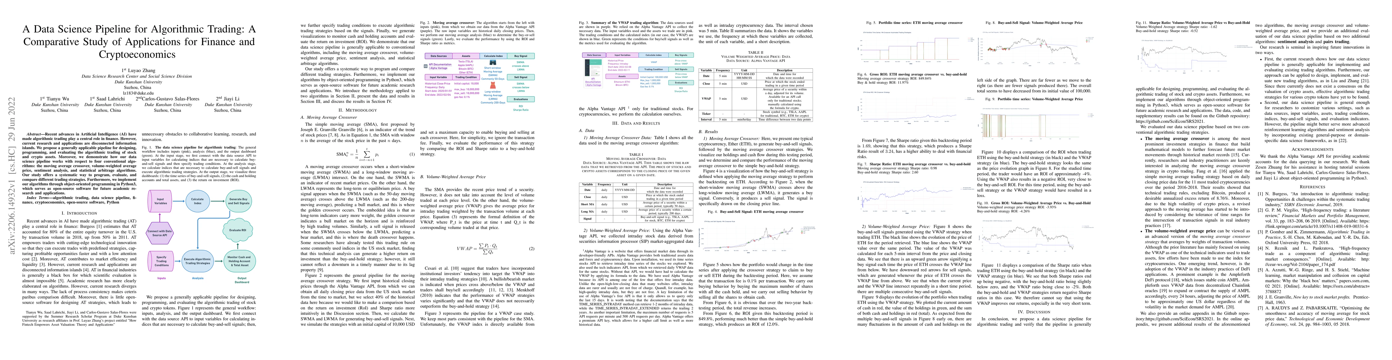 Thumbnail for A Data Science Pipeline for Algorithmic Trading: A Comparative Study of
  Applications for Finance and Cryptoeconomics