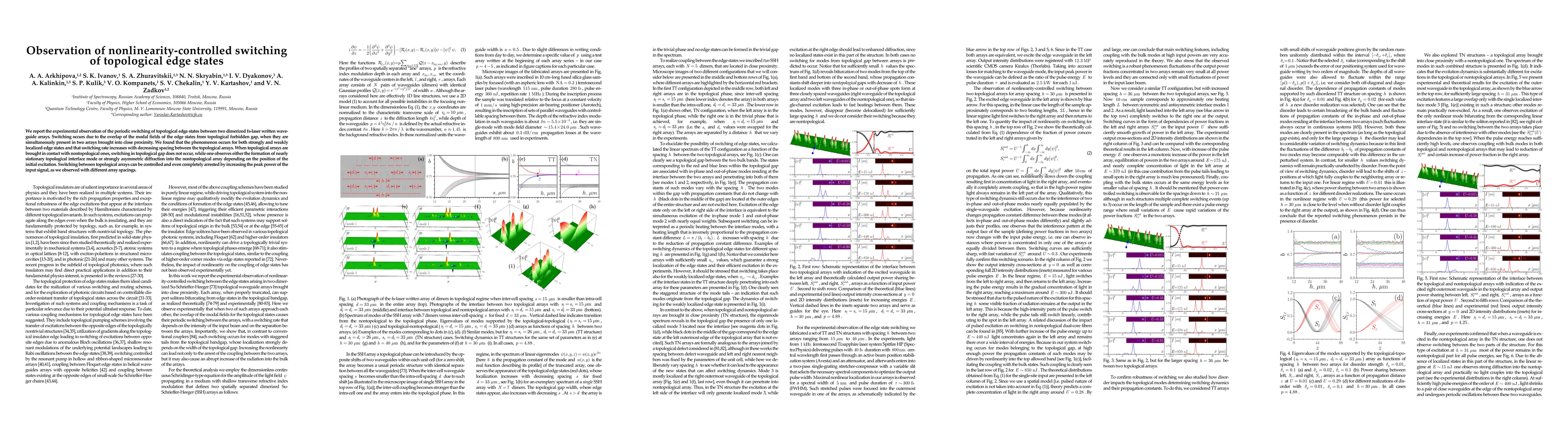 Thumbnail for Observation of nonlinearity-controlled switching of topological edge
  states