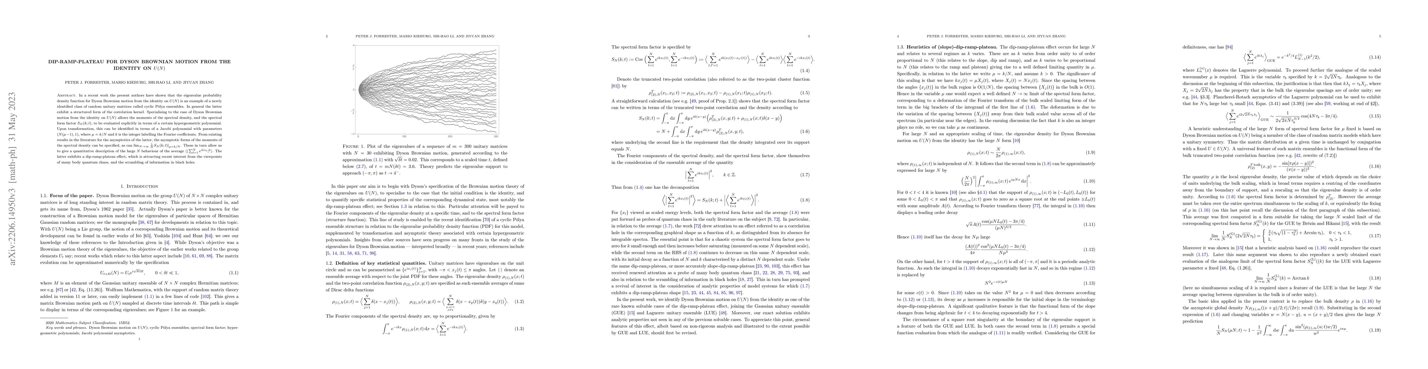 Thumbnail for Dip-ramp-plateau for Dyson Brownian motion from the identity on $U(N)$