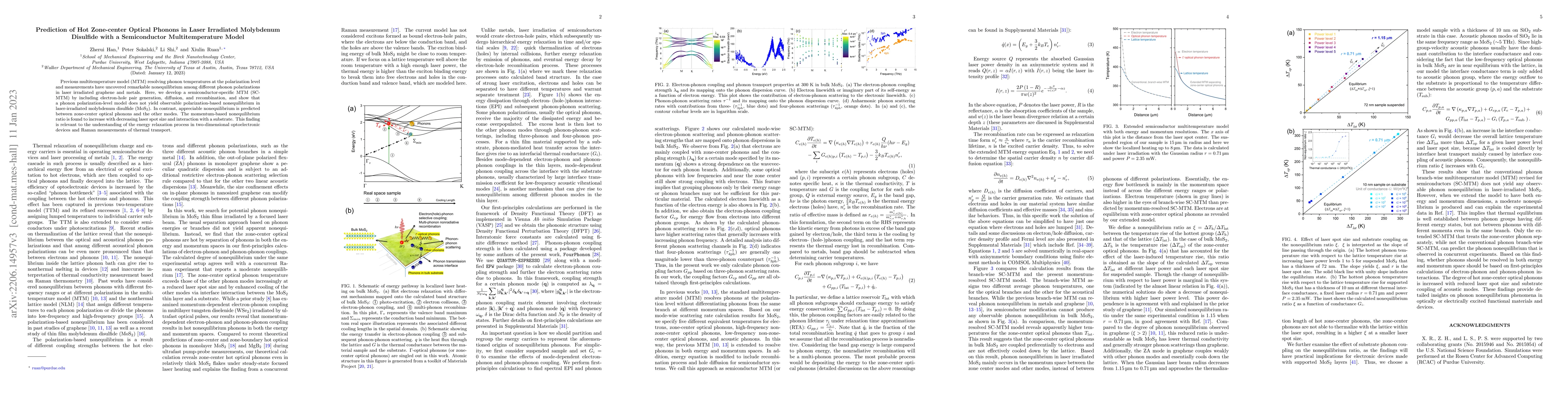 Thumbnail for Prediction of Hot Zone-center Optical Phonons in Laser Irradiated
  Molybdenum Disulfide with a Semiconductor Multitemperature Model