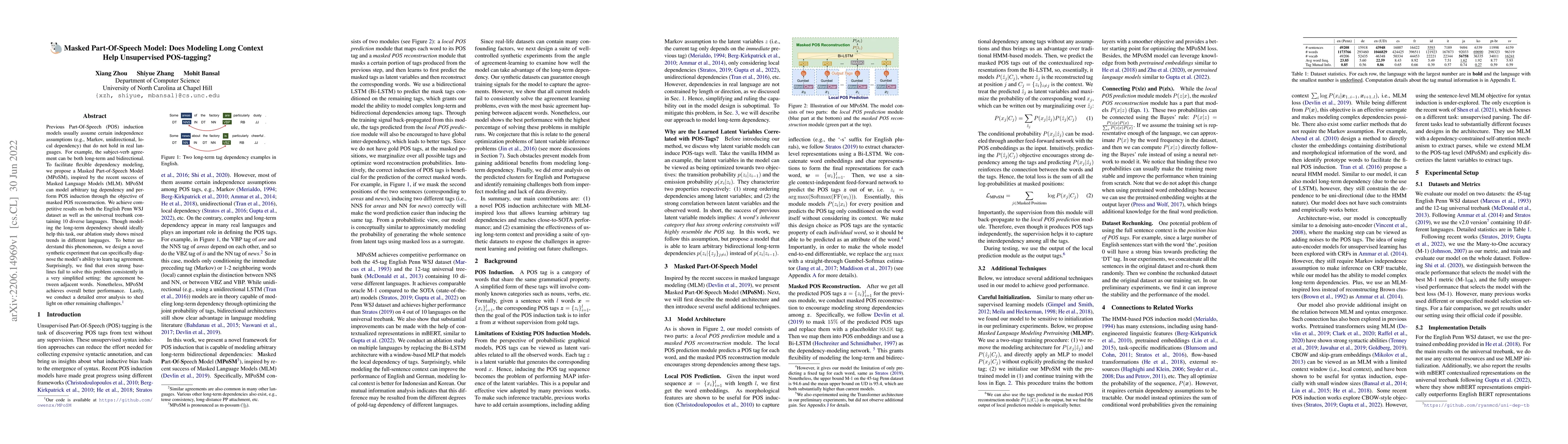 Thumbnail for Masked Part-Of-Speech Model: Does Modeling Long Context Help
  Unsupervised POS-tagging?