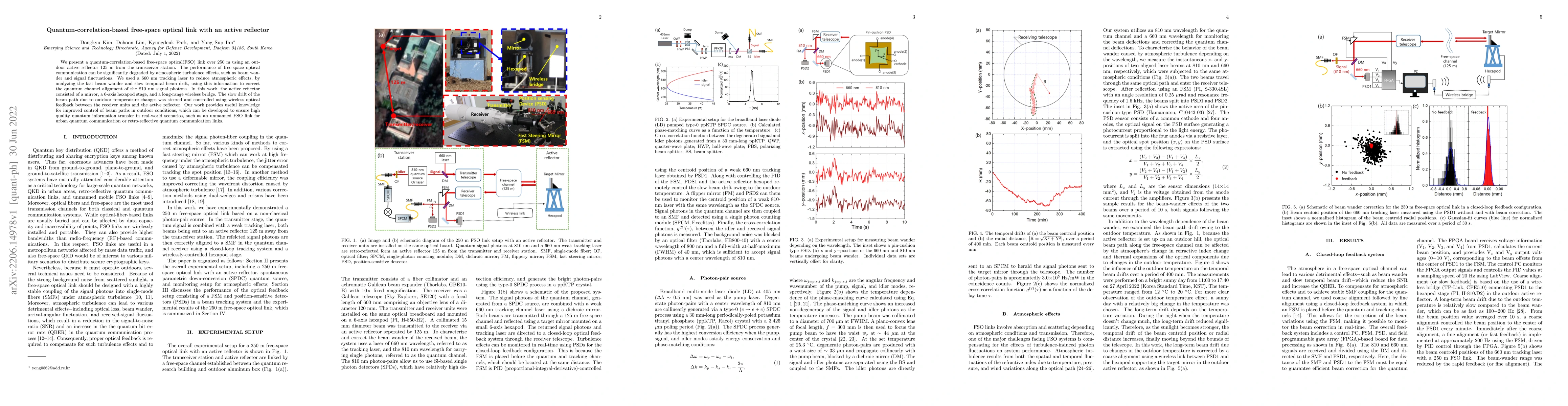 Thumbnail for Quantum-correlation-based free-space optical link with an active
  reflector