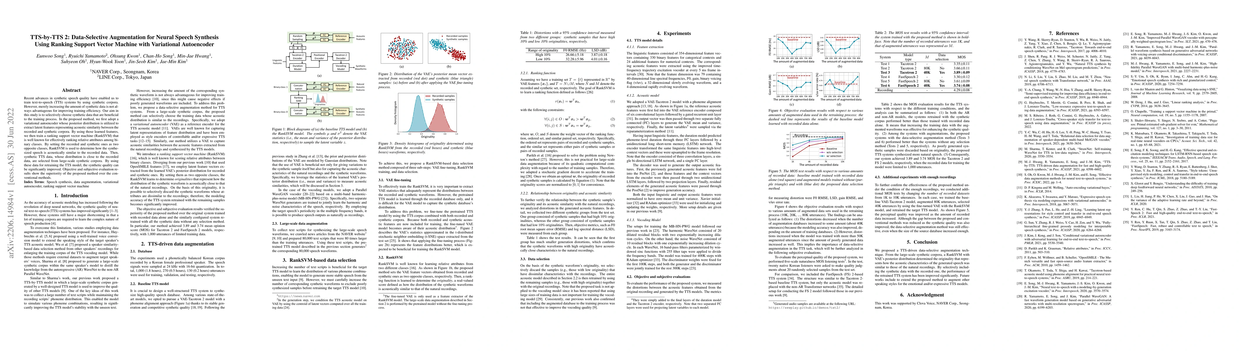 Thumbnail for TTS-by-TTS 2: Data-selective augmentation for neural speech synthesis
  using ranking support vector machine with variational autoencoder