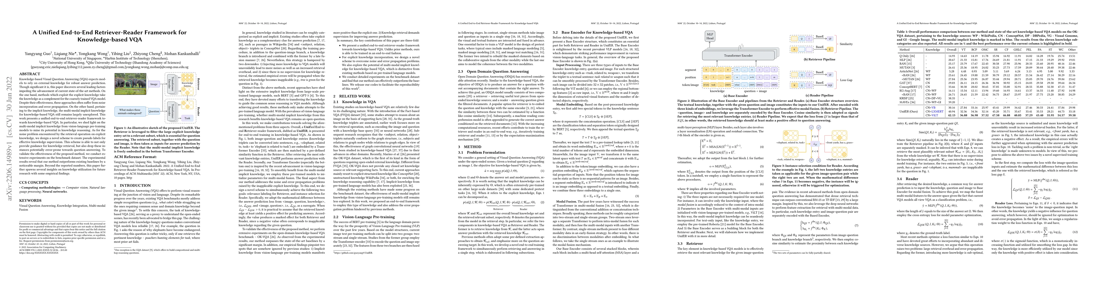 Thumbnail for A Unified End-to-End Retriever-Reader Framework for Knowledge-based VQA