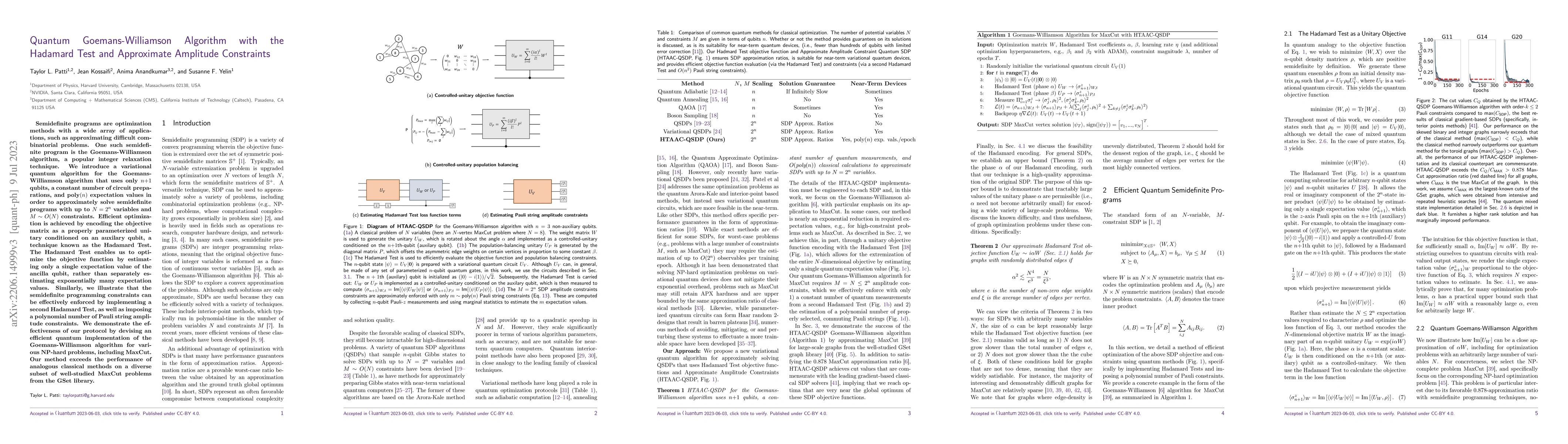 Thumbnail for Quantum Goemans-Williamson Algorithm with the Hadamard Test and
  Approximate Amplitude Constraints