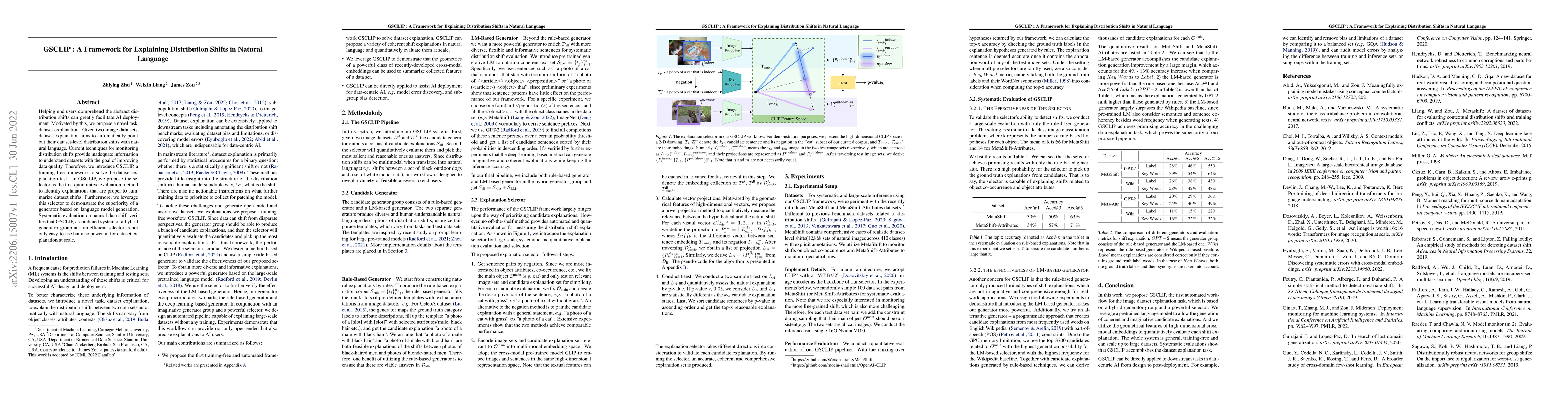 Thumbnail for GSCLIP : A Framework for Explaining Distribution Shifts in Natural
  Language