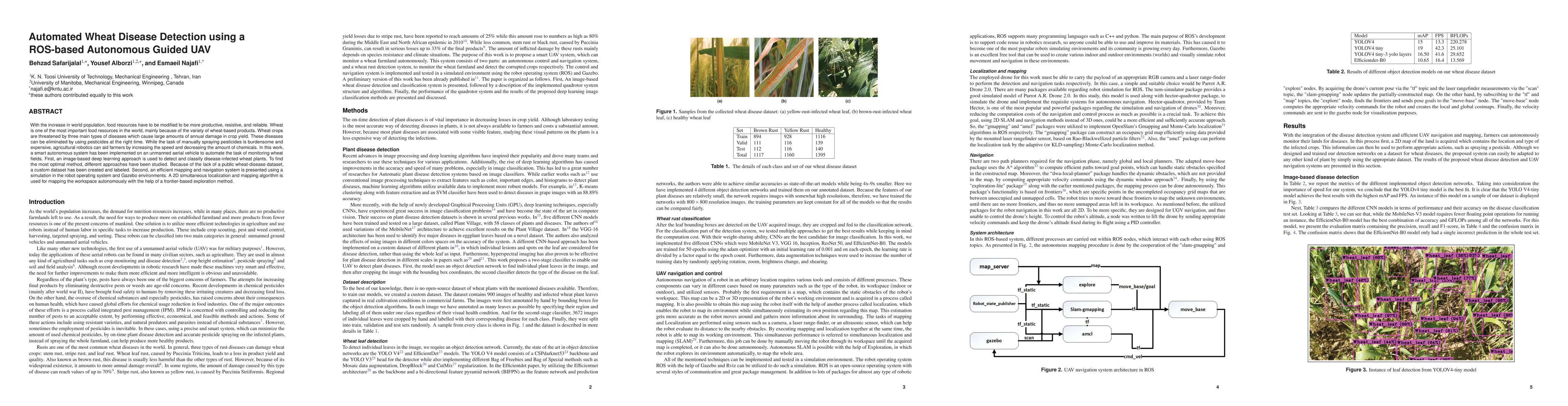 Thumbnail for Automated Wheat Disease Detection using a ROS-based Autonomous Guided
  UAV