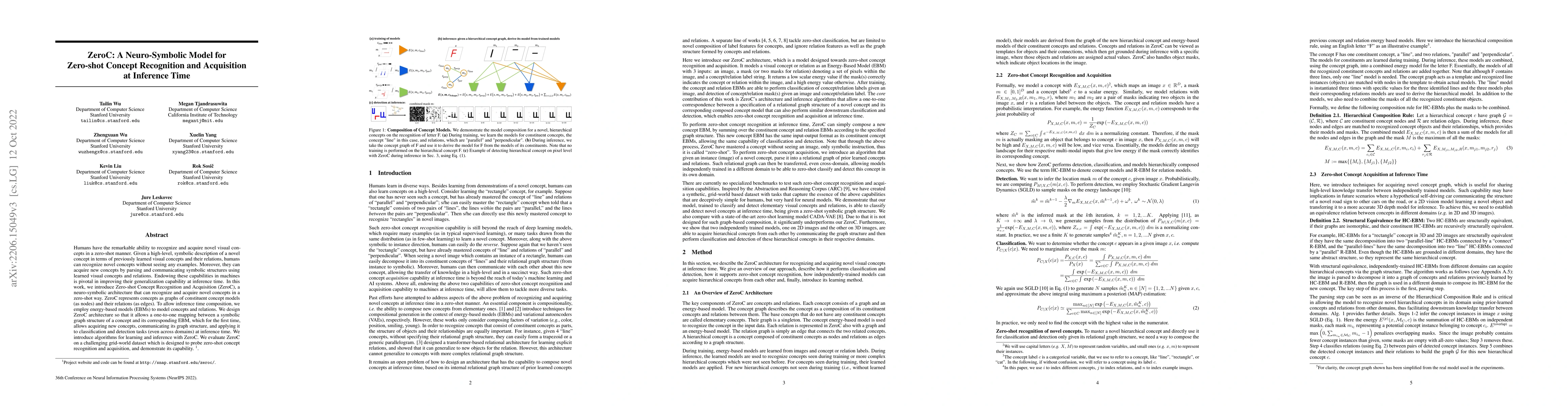 Thumbnail for ZeroC: A Neuro-Symbolic Model for Zero-shot Concept Recognition and
  Acquisition at Inference Time