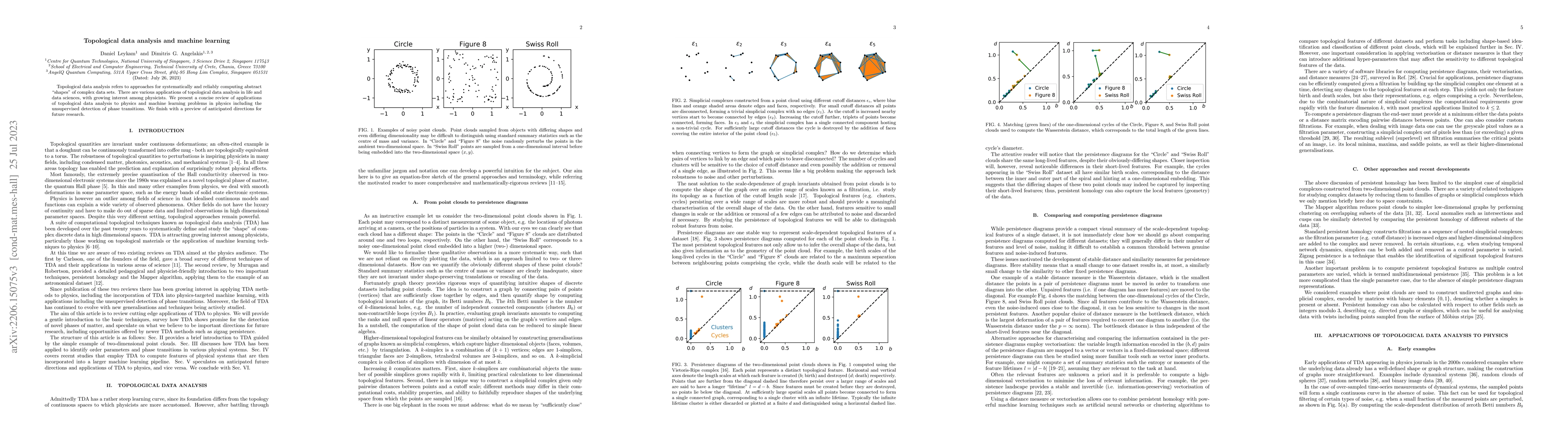 Thumbnail for Topological data analysis and machine learning
